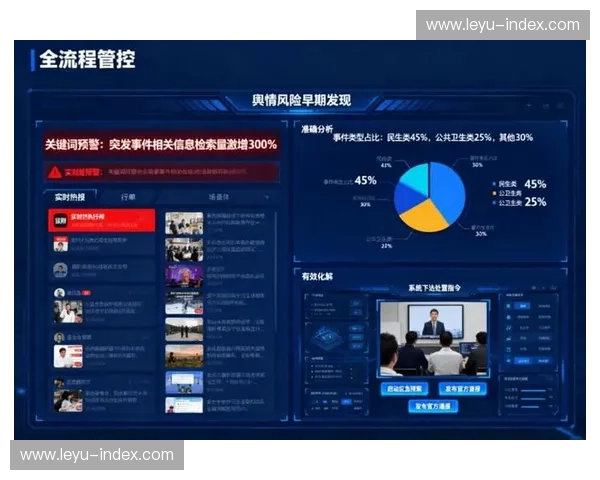 社交聆听平台升级,舆情反馈实时驱动运营策略调整